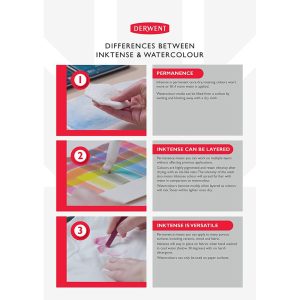 Matite colorate Derwent Inktense aquerellabili – DERWENT - 7