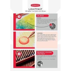 Matite colorate Derwent Lightfast – set da 48 – DERWENT - 4