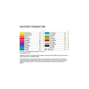 Penne colorate Graphik Line Painter – DERWENT