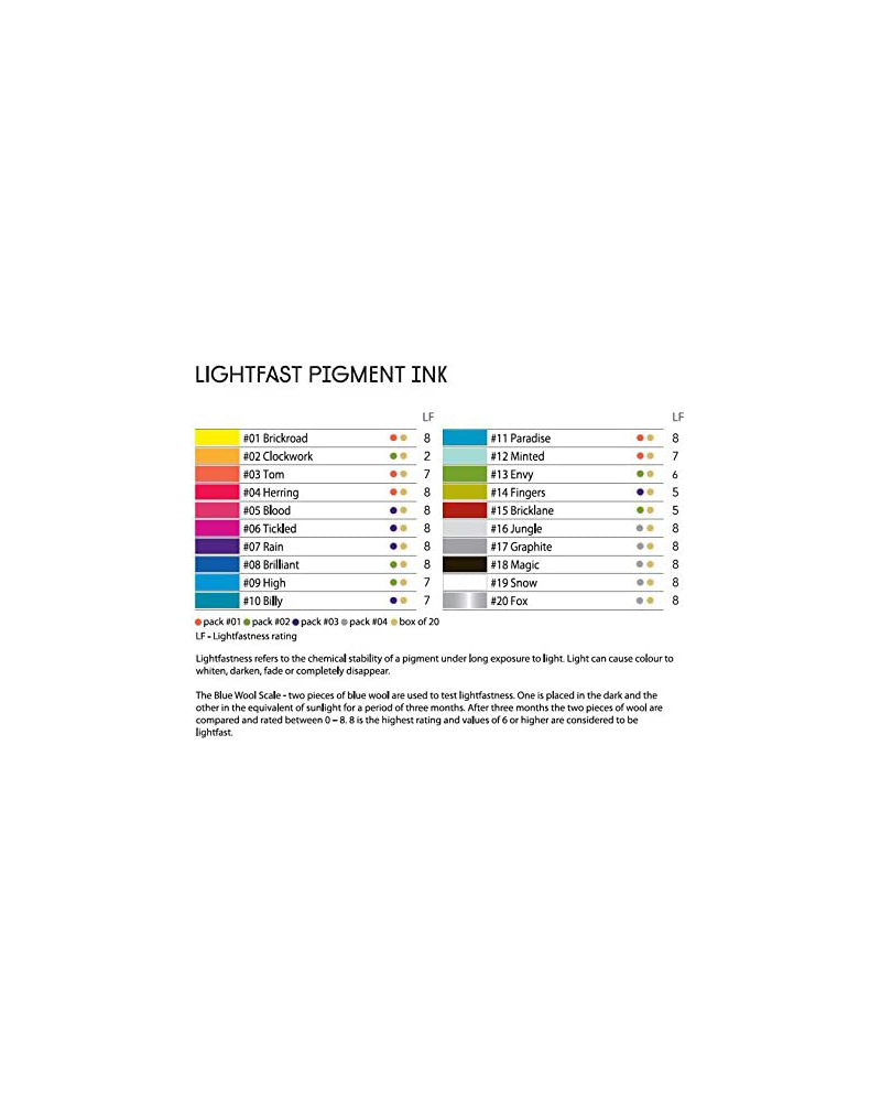 Penne colorate Graphik Line Painter – DERWENT