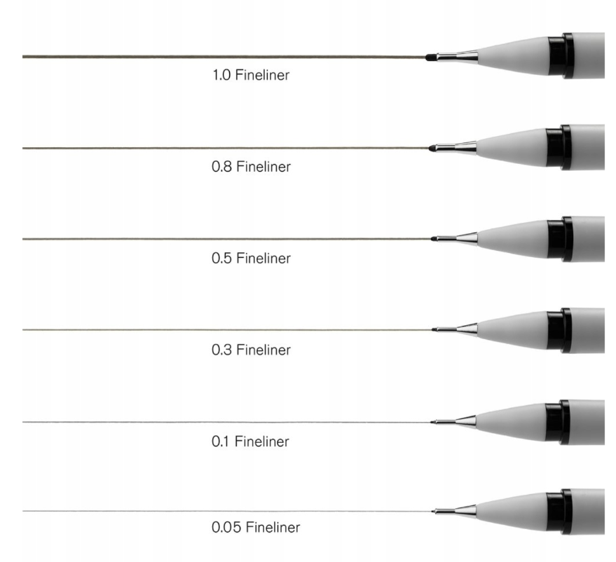 Fineliner Pennarelli Winsor & Newton – Set Nero x3 Grande - 5